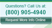 Questions? Call Us at: 831-247-9656 or Request More Info Online